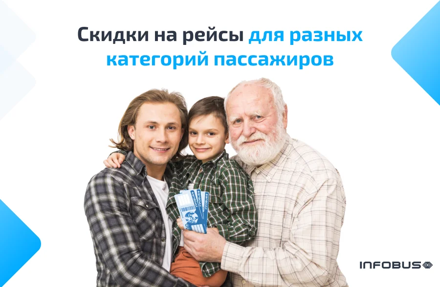 Скидки на рейсы для разных категорий пассажиров